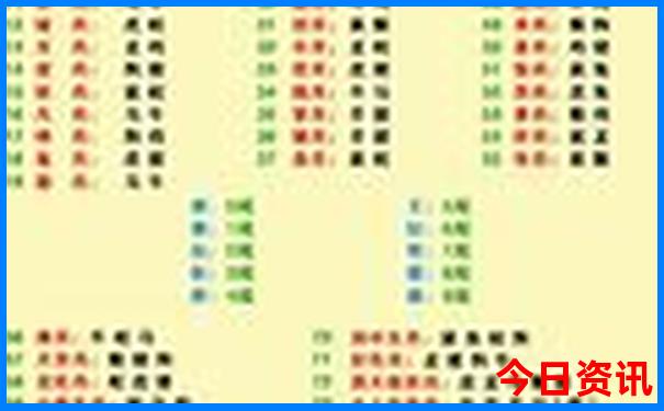 七月底带孩子适合去哪里旅游